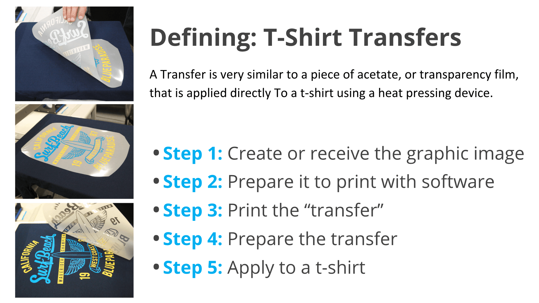 15-steps-for-white-printer-transfers